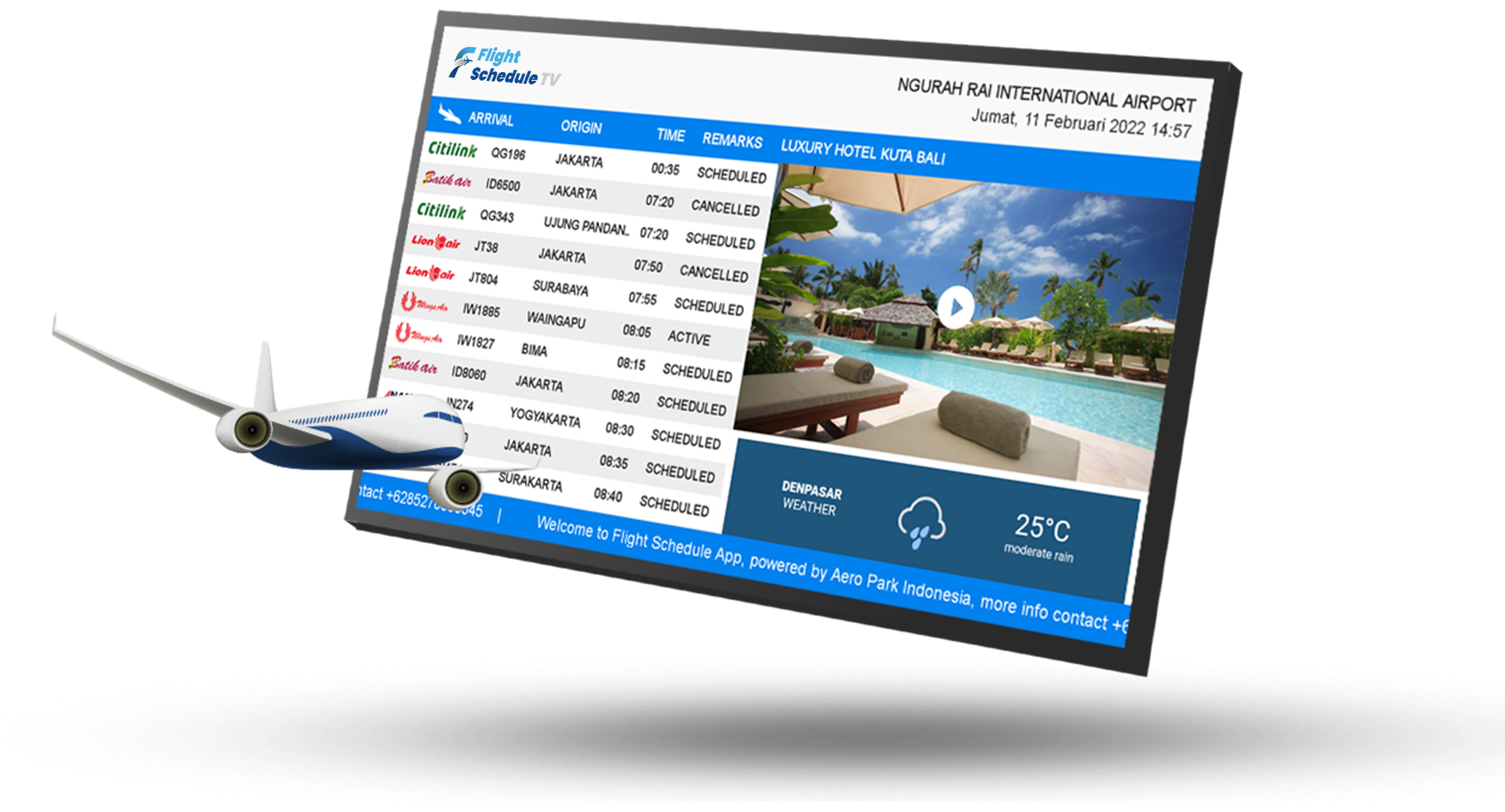 Prakiraan Cuaca Harian di Flight Schedule TV: Meningkatkan Informasi Publik di Area Umum